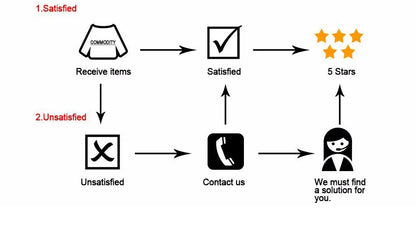 MRMT New Men's T-Shirt Deep V-Neck Europe Size Fitness Leisure Cotton Men T-Shirts Solid Color For Male Tops Tees Man T shirts