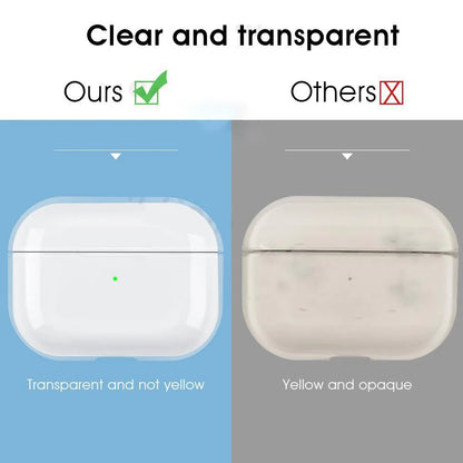 Transparent Case For Airpods Pro 2nd gen Case PC Hard Earphone Cover For Apple Air Pods 3 2 1 Earpods Case Charging Box Shell