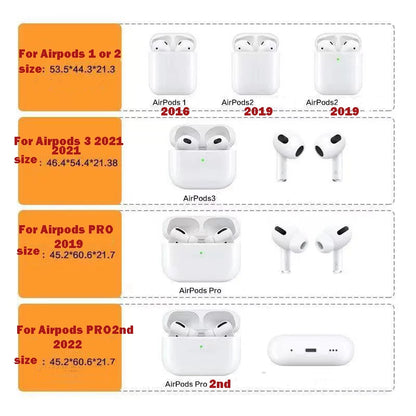 Buttery Soft Case with Keychain For AirPods 4 Airpods 3 2 1 pro 2nd Wireless Earphone Accessories Headphone Box Cover