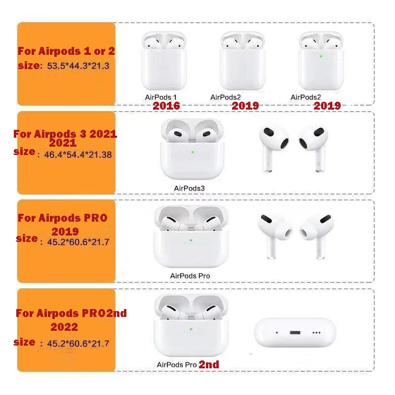 wholesale Silicone Case For Airpods Pro Wireless Bluetooth Earphone Protective Case For Airpods 4 3 2 1 Pro2 Soft Cover Bracelet