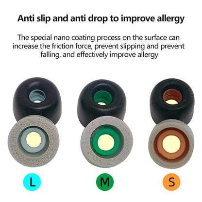 Memory Foam Earphones Ear Pads Case For Sony WF-1000XM4 In-Ear Covers Earbud Tips Ear Caps Eartips Cushion