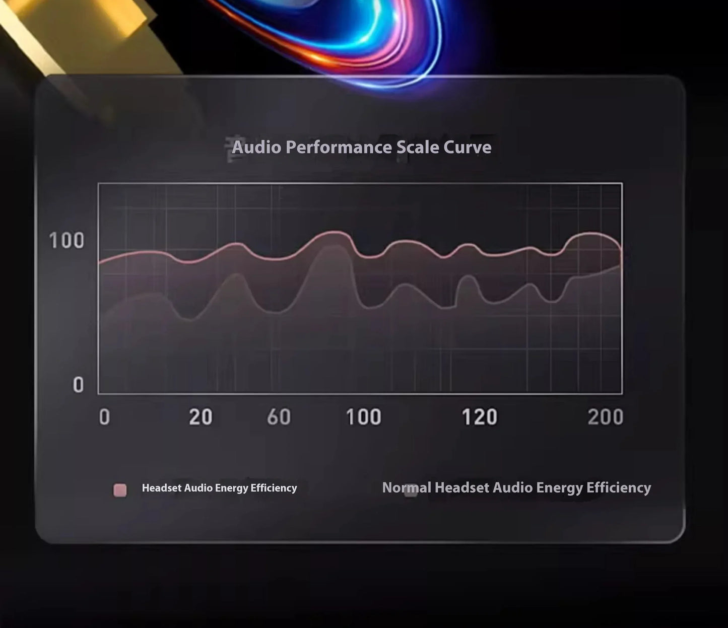 MONSTER AC530 Wireless Earphones Bone Conduction Ear Hanging Non in Ear Double Folding Ergonomics Bluetooth Sports Earphones
