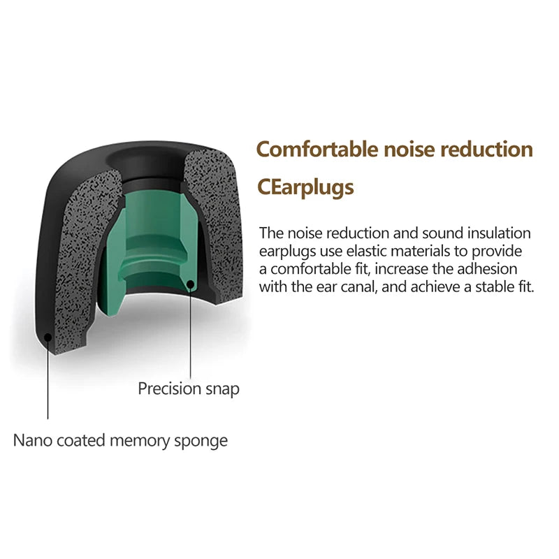 Memory Foam Earphones Ear Pads Case For Sony WF-1000XM4 In-Ear Covers Earbud Tips Ear Caps Eartips Cushion